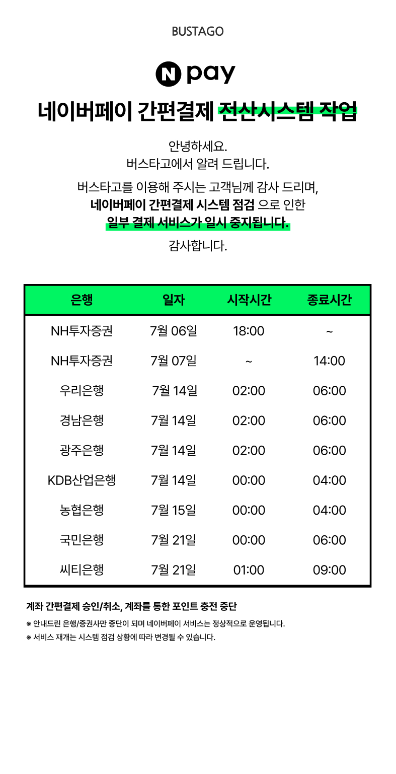 24년도 7월 네이버페이 간편결제 전산시스템 작업 안내. 네이버페이 간편결제 전산시스템 작업. 안녕하세요. 버스타고에서 알려 드립니다. 버스타고를 이용해 주시는 고객님께 감사드리며, 네이버페이 간편결제 시스템 점검으로 인한 일부 결제 서비스가 일시 중지됩니다. 감사합니다. NH투자증권 7월 06일 18시 시작 7월 7일 14시 종료. 우리은행 7월 14일 02시 시작 06시 종료. 경남은행 7월 14일 02시 시작 06시 종료. 광주은행 7월 14일 02시 시작 06시 종료. KDB산업은행 7월 14일 00시 시작 04시 종료. 농협은행 7월 15일 00시 시작 04시 종료. 국민은행 7월 21일 00시 시작 06시 종료. 씨티은행 7월 21일 01시 시작 09시 종료. 계좌 간편결제 승인/취소, 계좌를 통한 포인트 충전 중단. 안내드림 은행/증권사만 중단이 되며 네이버페이 서비스는 정상적으로 운영됩니다. 서비스 재게는 시스템 점검 상황에 따라 변경될 수 있습니다.