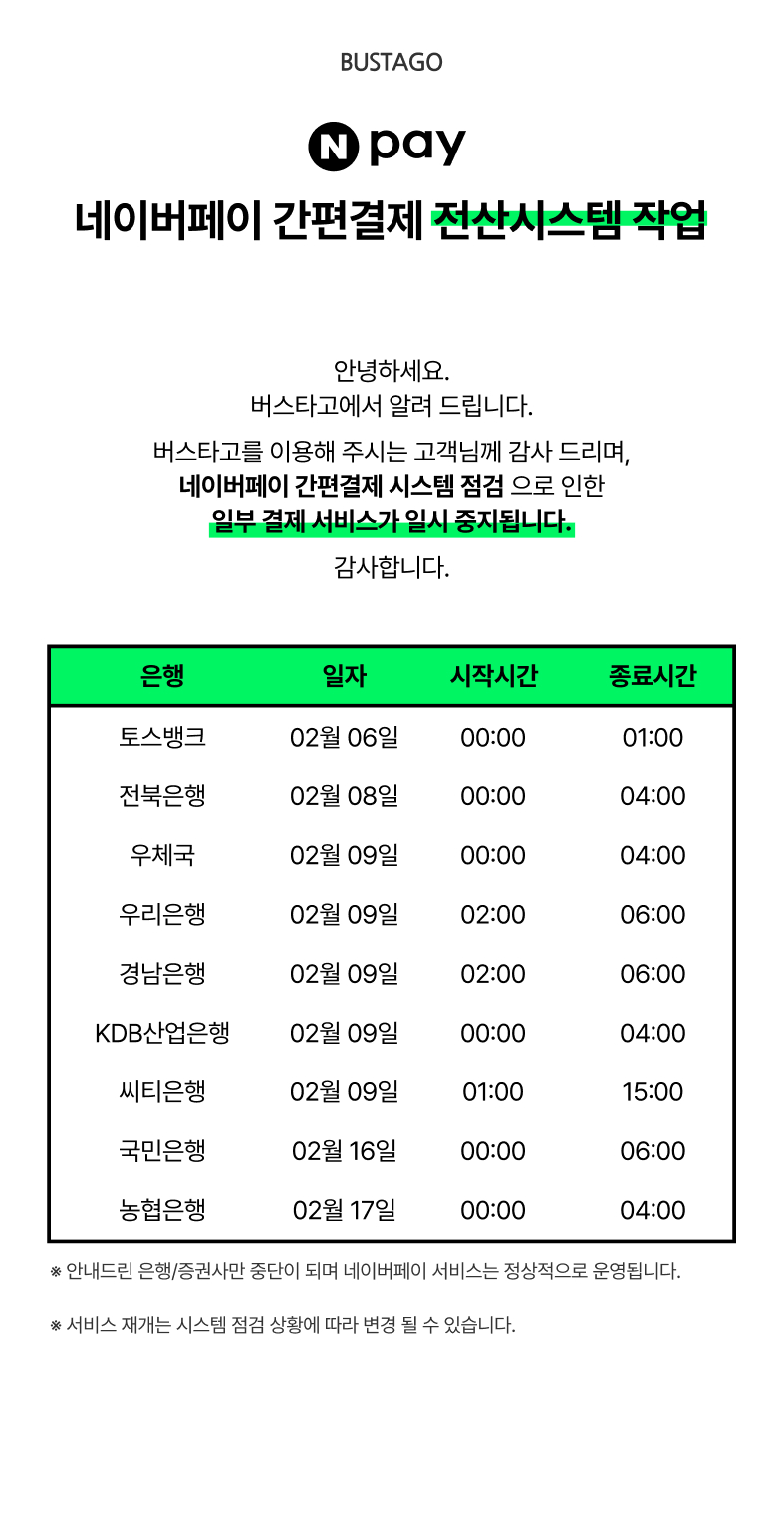 25년도 2월 네이버페이 간편결제 전산시스템 작업 안내. 네이버페이 간편결제 전산시스템 작업. 안녕하세요. 버스타고에서 알려 드립니다. 버스타고를 이용해 주시는 고객님께 감사드리며, 네이버페이 간편결제 시스템 점검으로 인한 일부 결제 서비스가 일시 중지됩니다. 감사합니다. 토스뱅크 2월6일 00시 시작. 01시 종료. 전북은행 2월8일 00시 시작 04시 종료. 우체국 2월9일 00시 시작 04시 종료. 우리은행 2월9일 02시 시작 06시 종료. KDB산업은행 2월9일 00시 시작 04시 종료. 씨티은행 2월09일 01시 시작 15시 종료. 국민은행 2월16일 00시 시작 06시 종료. 농협은행 2월17일 00시 시작. 04시 종료. 안내드린 은행/증권사만 중단이 되며 네이버페이 서비스는 정상적으로 운영됩니다. 서비스 재게는 시스템 점검 상황에 따라 변경될 수 있습니다.